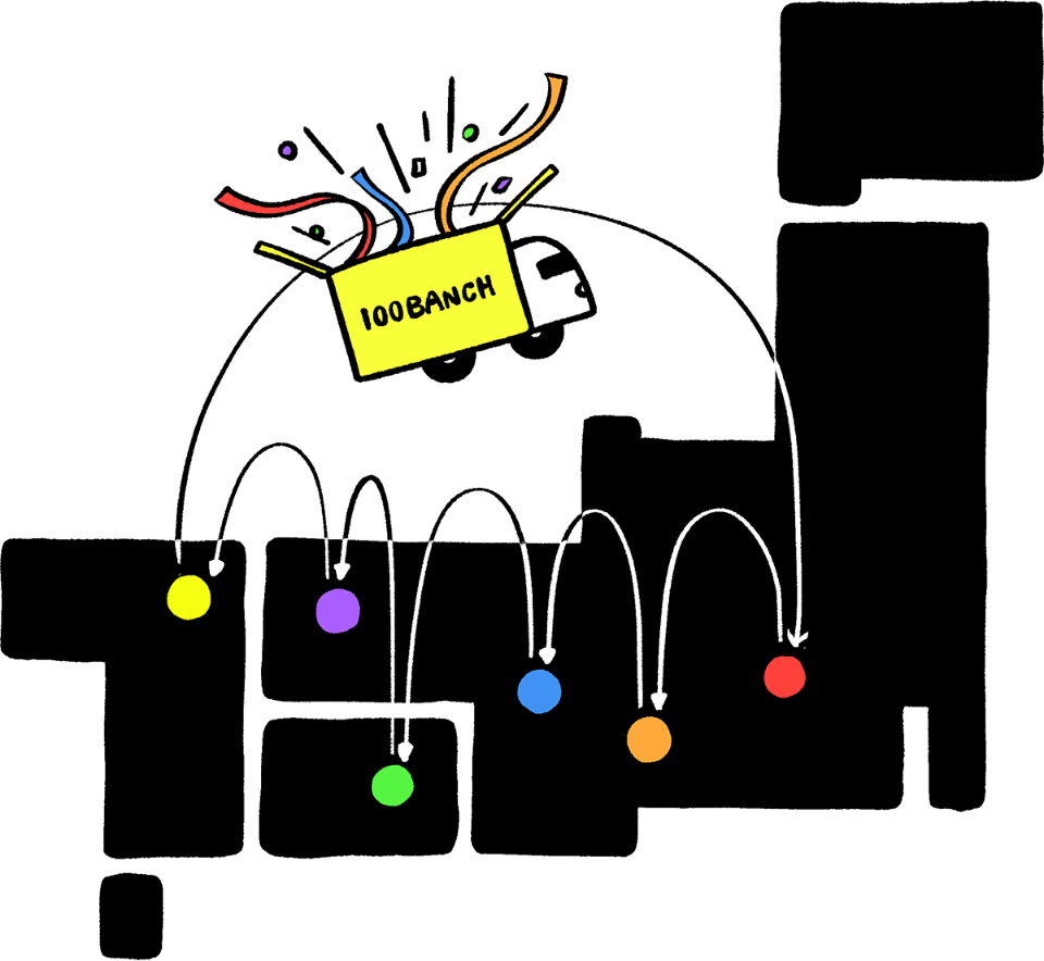 100BANCHを起点に全国6カ所で開催！
