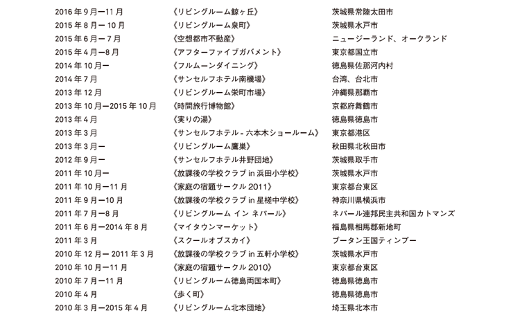 解体新所 #05 北澤潤《日常を揺さぶる場のデザイン》